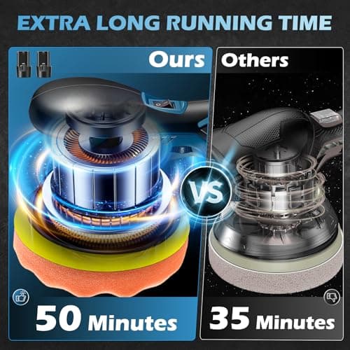 Saker 6" Cordless Car Buffer Polisher Kit, 2x2000mAh Batteries, 6 Speed Settings, 16 Attachments