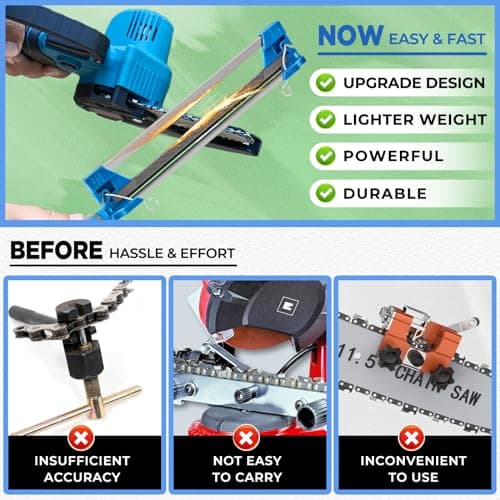 Easy File Chainsaw Sharpener for 3/8''LP Chains, 5/32'' File Diameter, Tool for 4''-6'' Mini Chainsaws