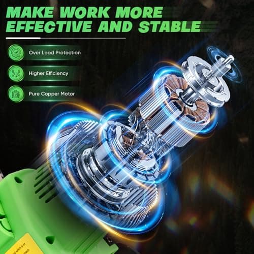 Saker Mini Chainsaw for Men|2025 Upgraded Mini Cordless Electric Chain Saw|Small Handheld Portable Chainsaw for Tree Trimmer and Garden,Father's Day Gift for Men Dad

Saker Mini Chainsaw|Mini Cordless Electric Chain Saw|Small Handheld Portable Batter